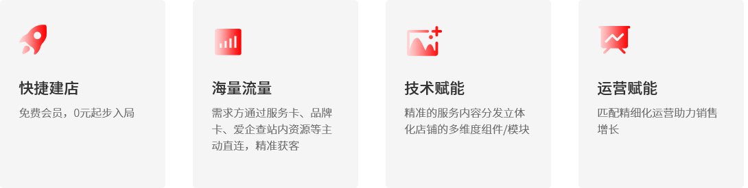 百度企企服提供创新性一站式企业服务